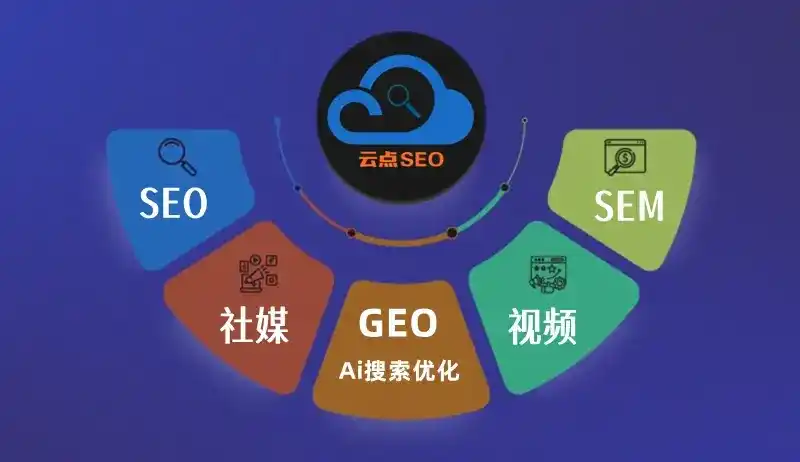 邕宁区GEO优化：AI智能体时代取代SEO的全新内容优化逻辑