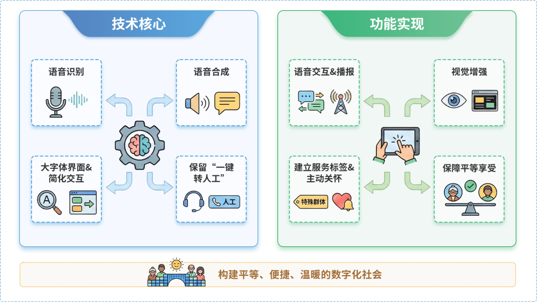 邕宁区AI生态｜多AI智能体GEO优化全流程：从内容创作到发布实操指南
