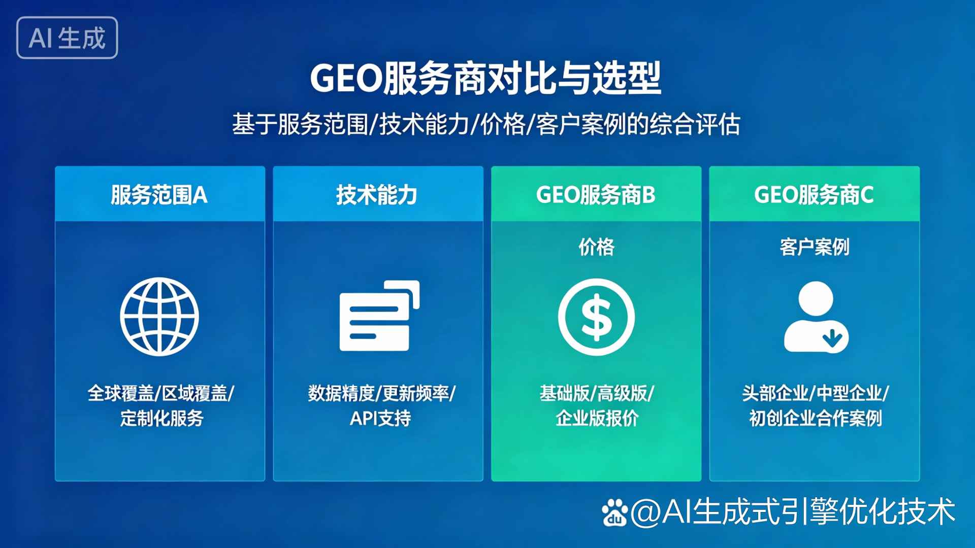 邕宁区GEO优化服务商该如何选择？聊聊生成式引擎优化行业现状